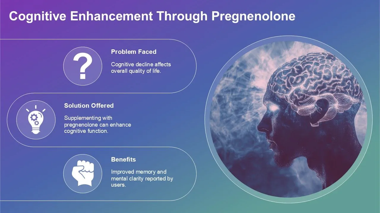 Pregnenolone benefits: Pregnenolone benefits: