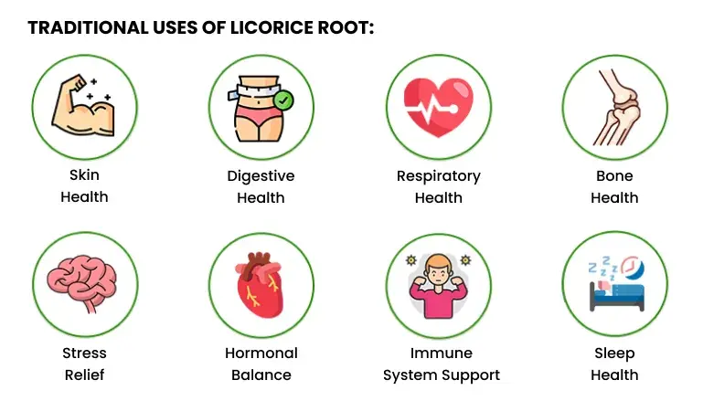 organic licorice extract benefits organic licorice extract benefits