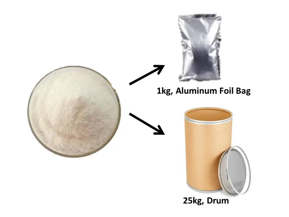 Sildenafil 's packaging Sildenafil 's packaging