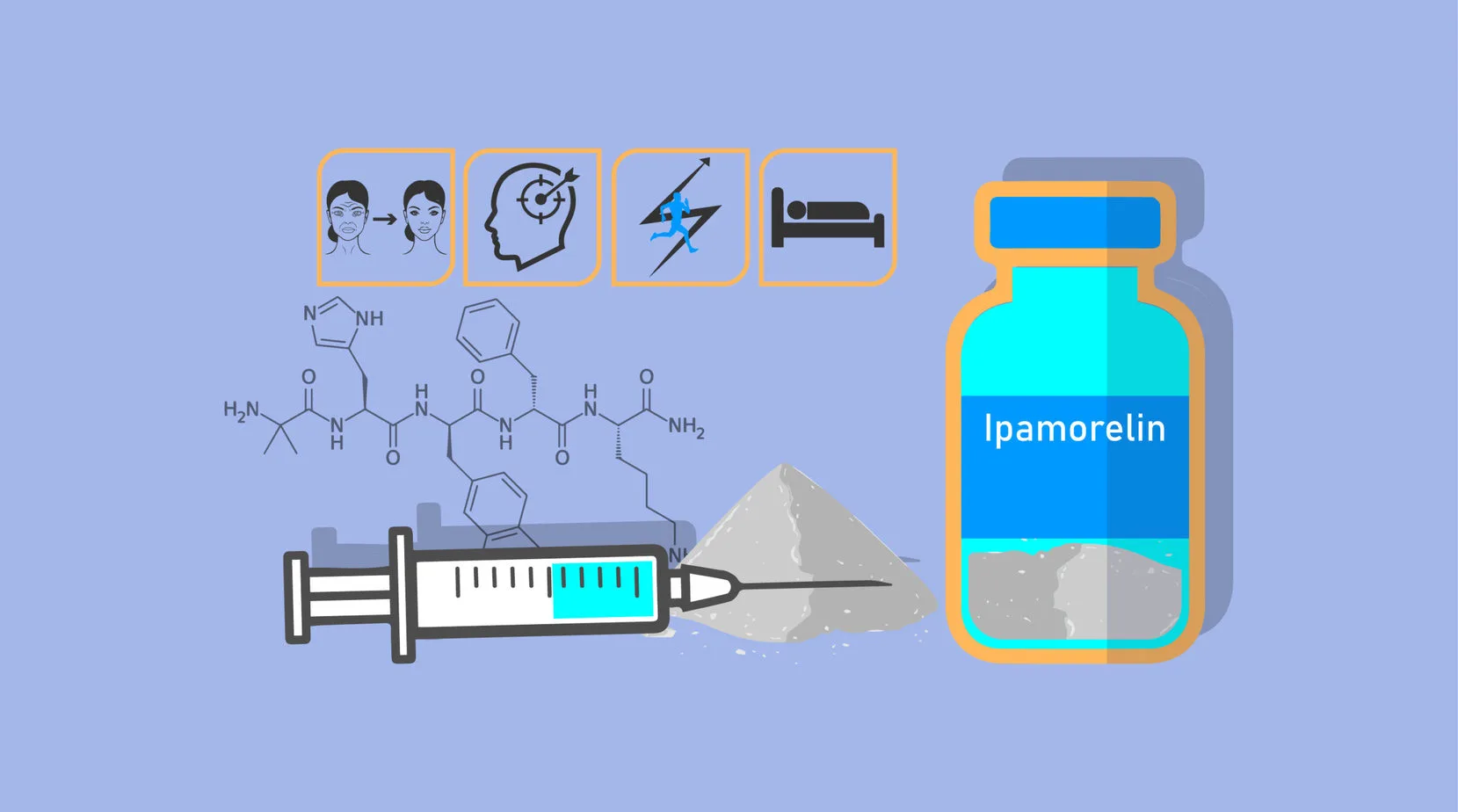Ipamorelin factory Ipamorelin factory