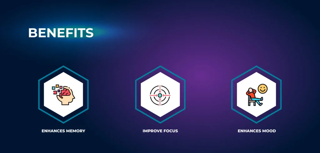 Sunifiram Benefits Sunifiram Benefits