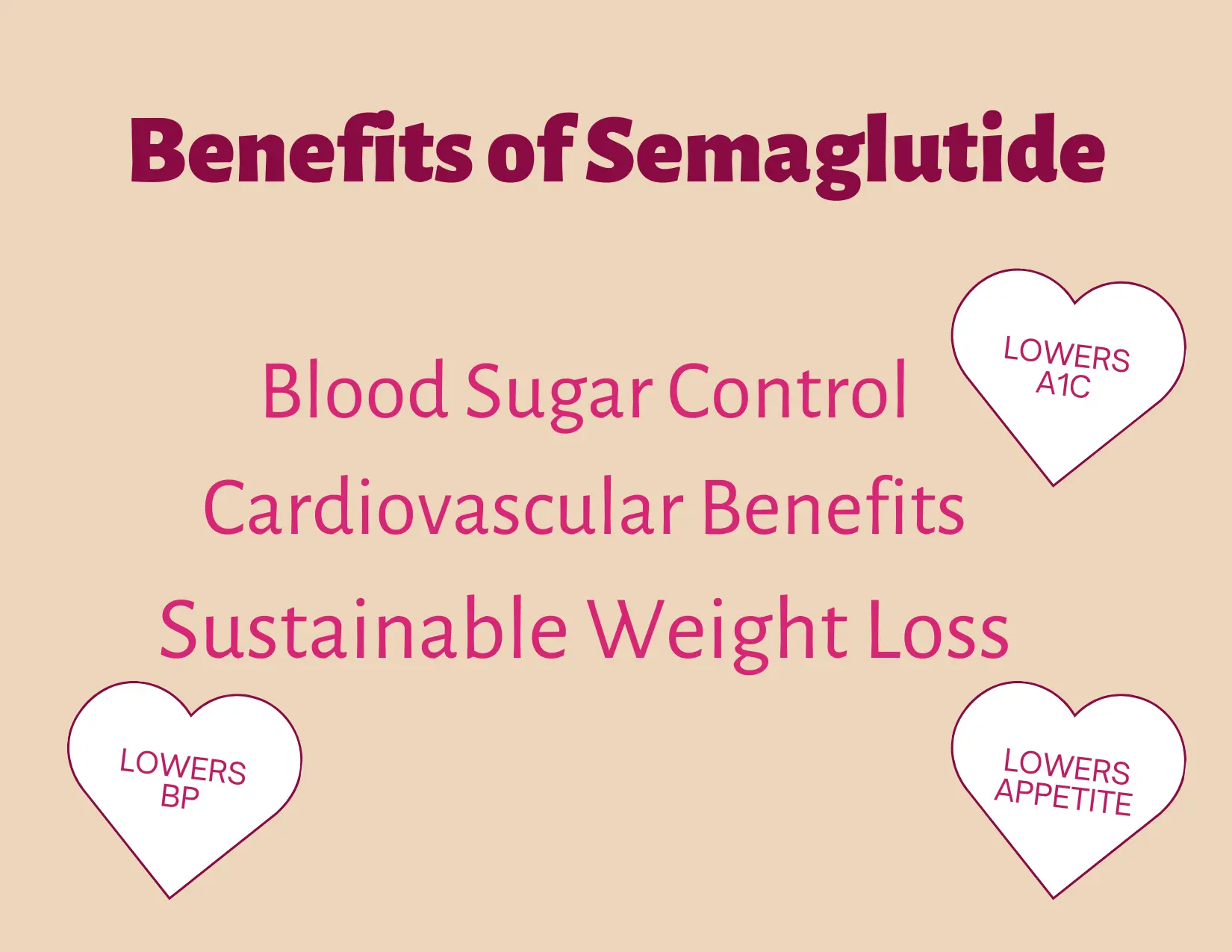 semaglutide powder benefits semaglutide powder benefits