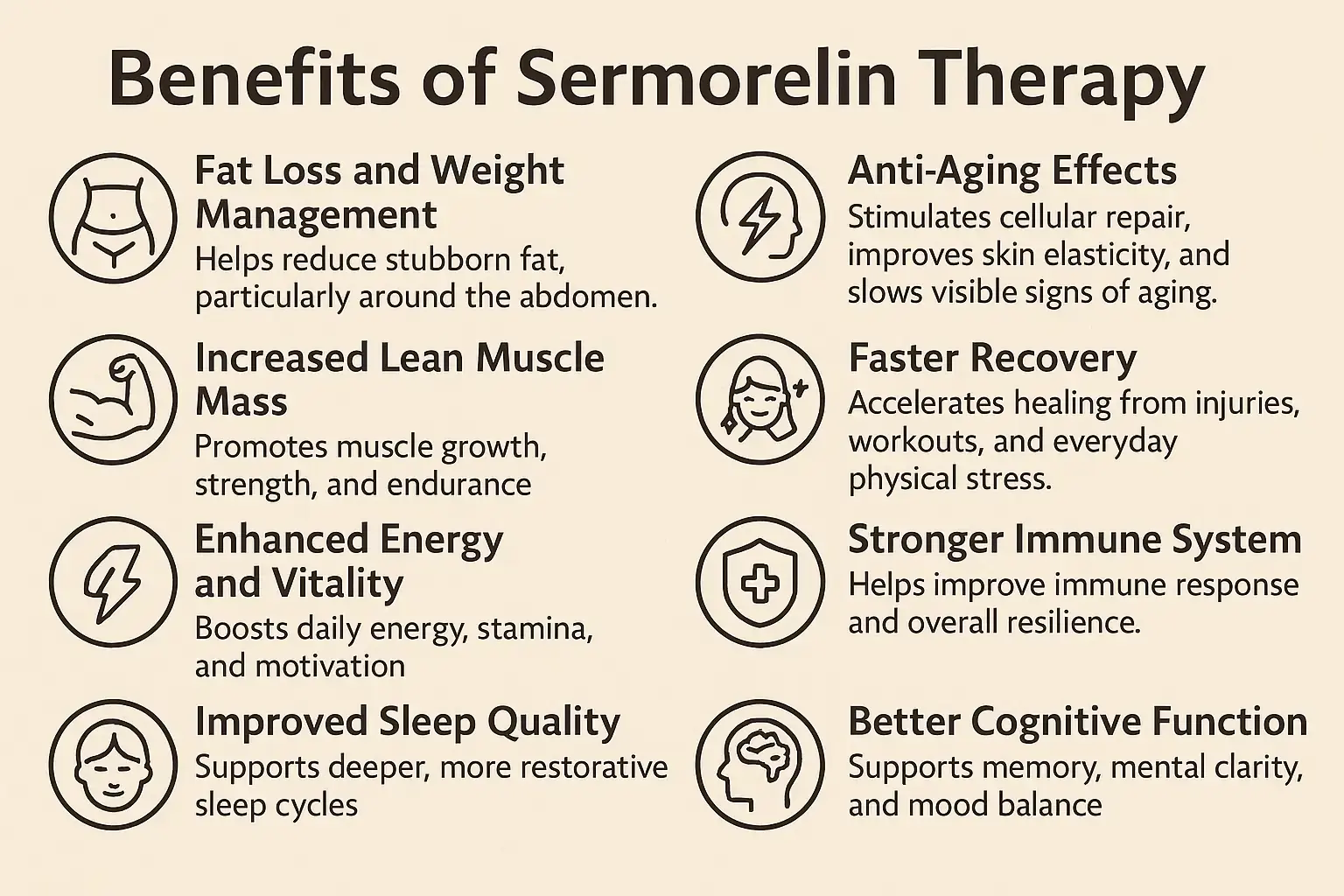 Sermorelin Benefits Sermorelin Benefits