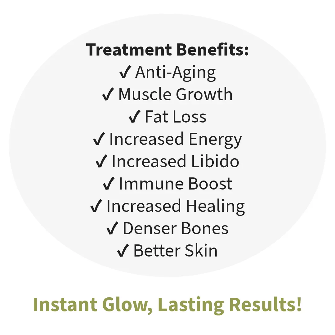 Sermorelin Acetate Powder benefits Sermorelin Acetate Powder benefits