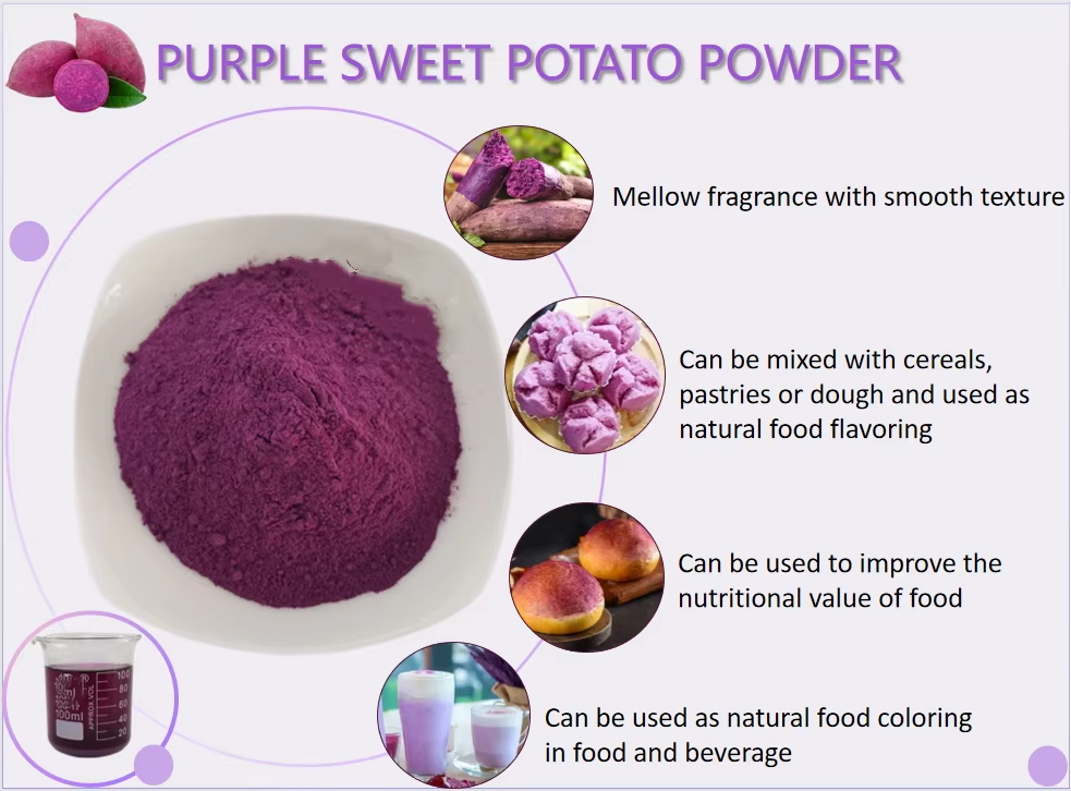 Purple Sweet Potato Powder Uses Purple Sweet Potato Powder Uses