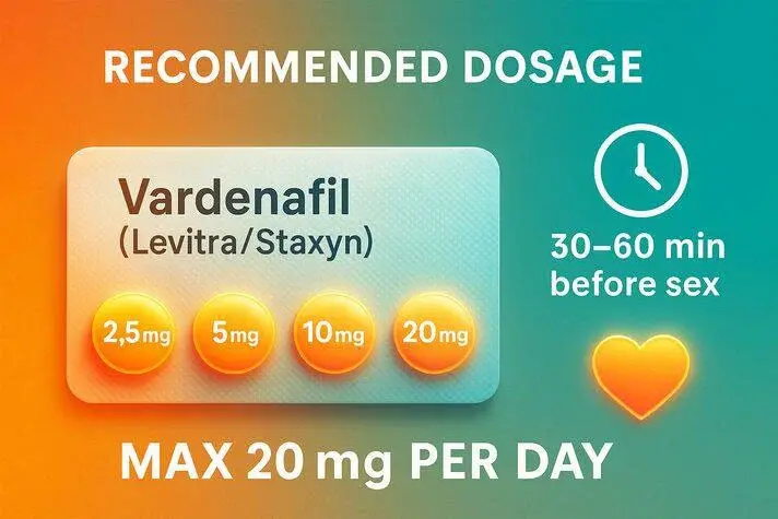 Can Vardenafil Powder Be Formulated for Fast Onset Action? Can Vardenafil Powder Be Formulated for Fast Onset Action?