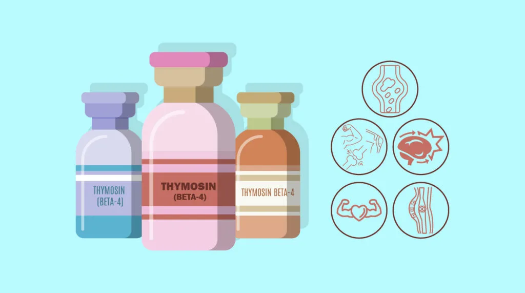 Thymosin Beta 4 powder---shaanxi hongda phytochemistry Thymosin Beta 4 powder---shaanxi hongda phytochemistry