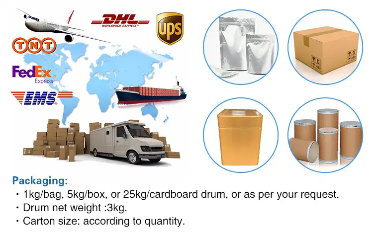 Packaging and Delivery Packaging and Delivery