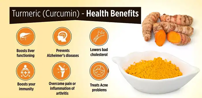 Curcumin powder benefits 