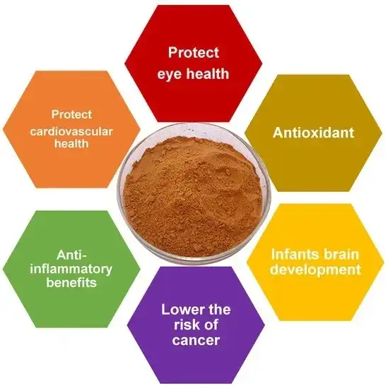 Benefits of Lutein Powder Benefits of Lutein Powder
