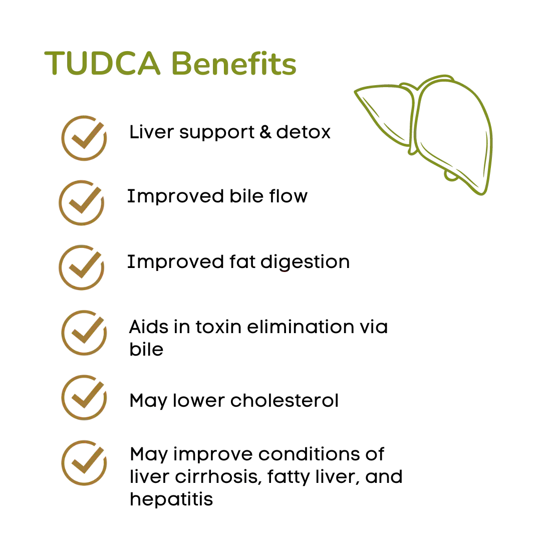TUDCA benefits TUDCA benefits