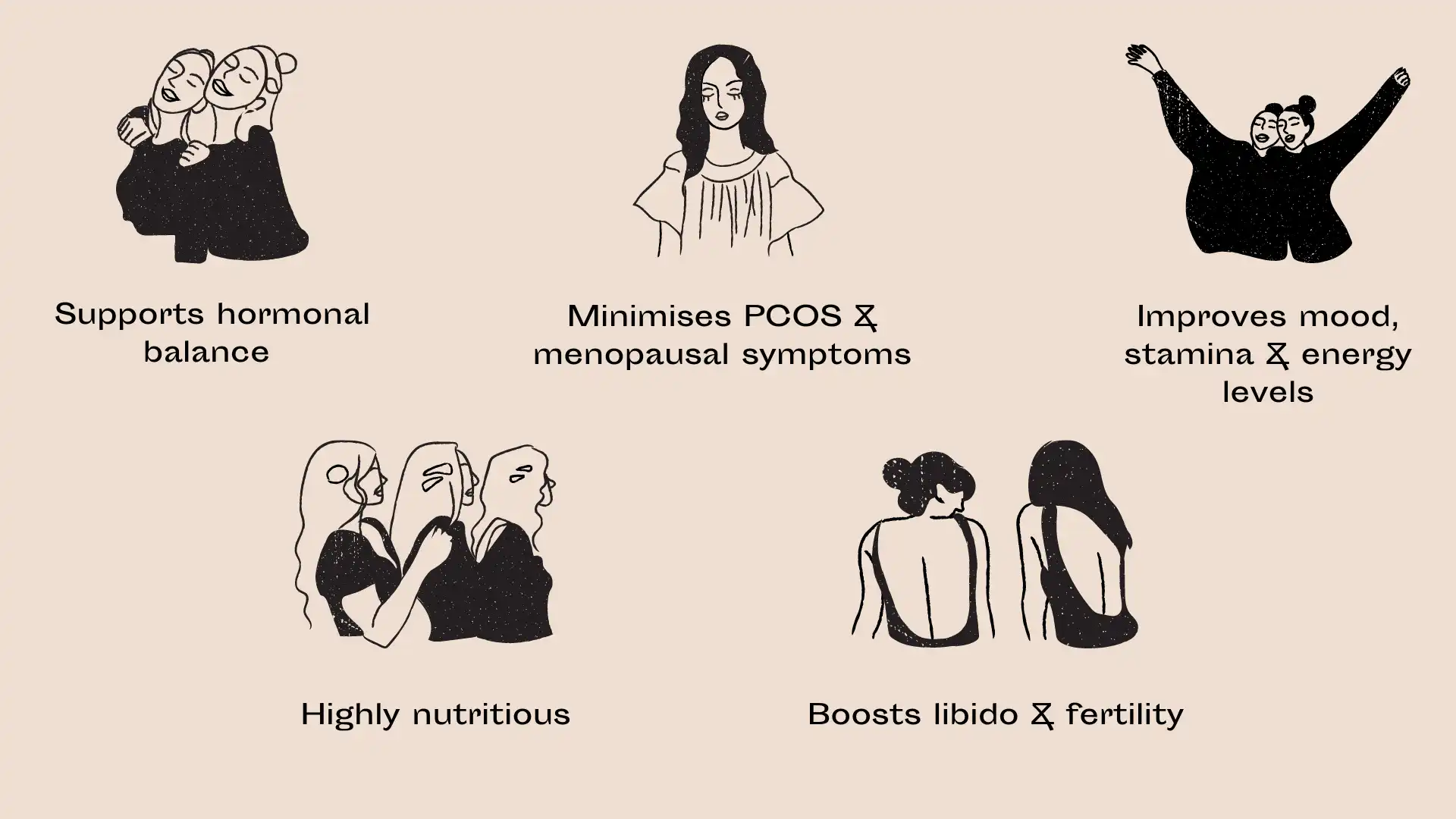 Maca root extract for women Maca root extract for women