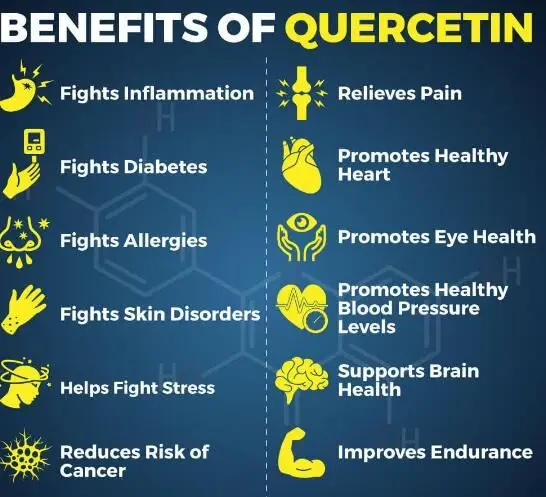 quercetin benefits quercetin benefits