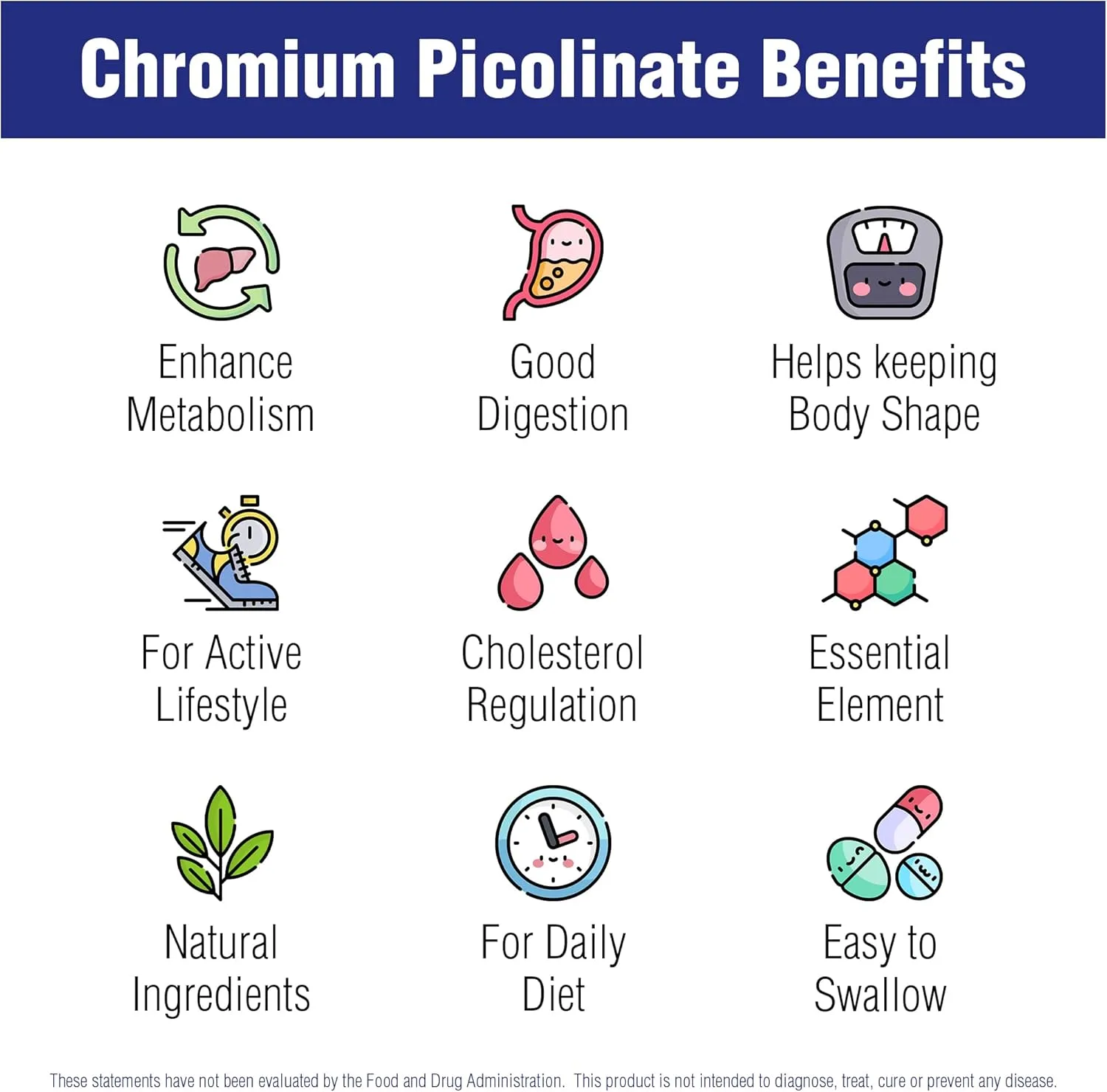 Chromium Picolinate Benefits Chromium Picolinate Benefits