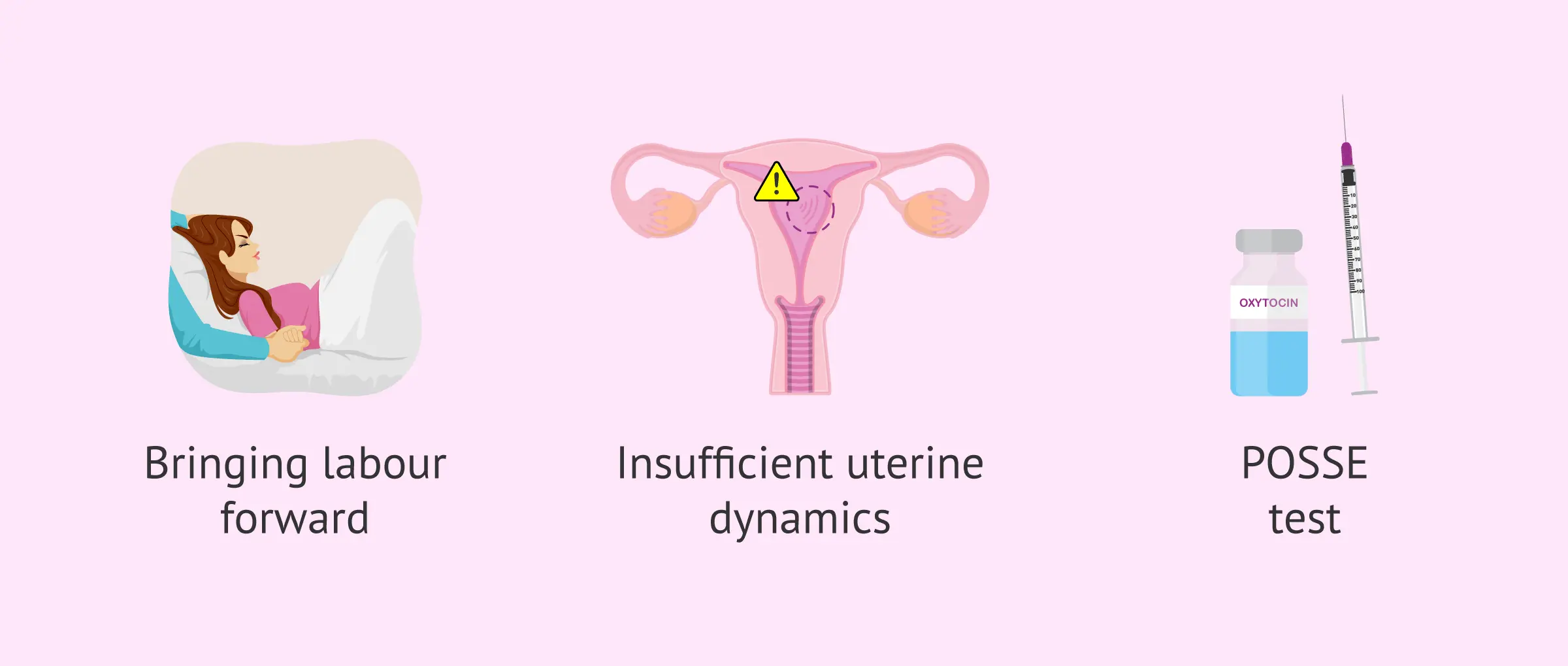Oxytocin Uses Oxytocin Uses