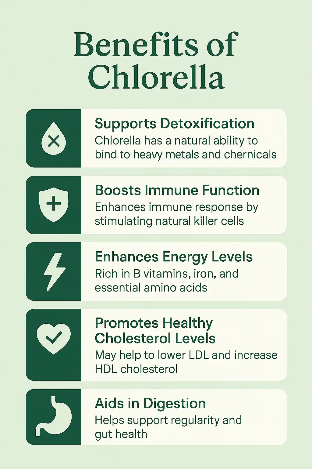 Chlorella powder organic Chlorella powder organic