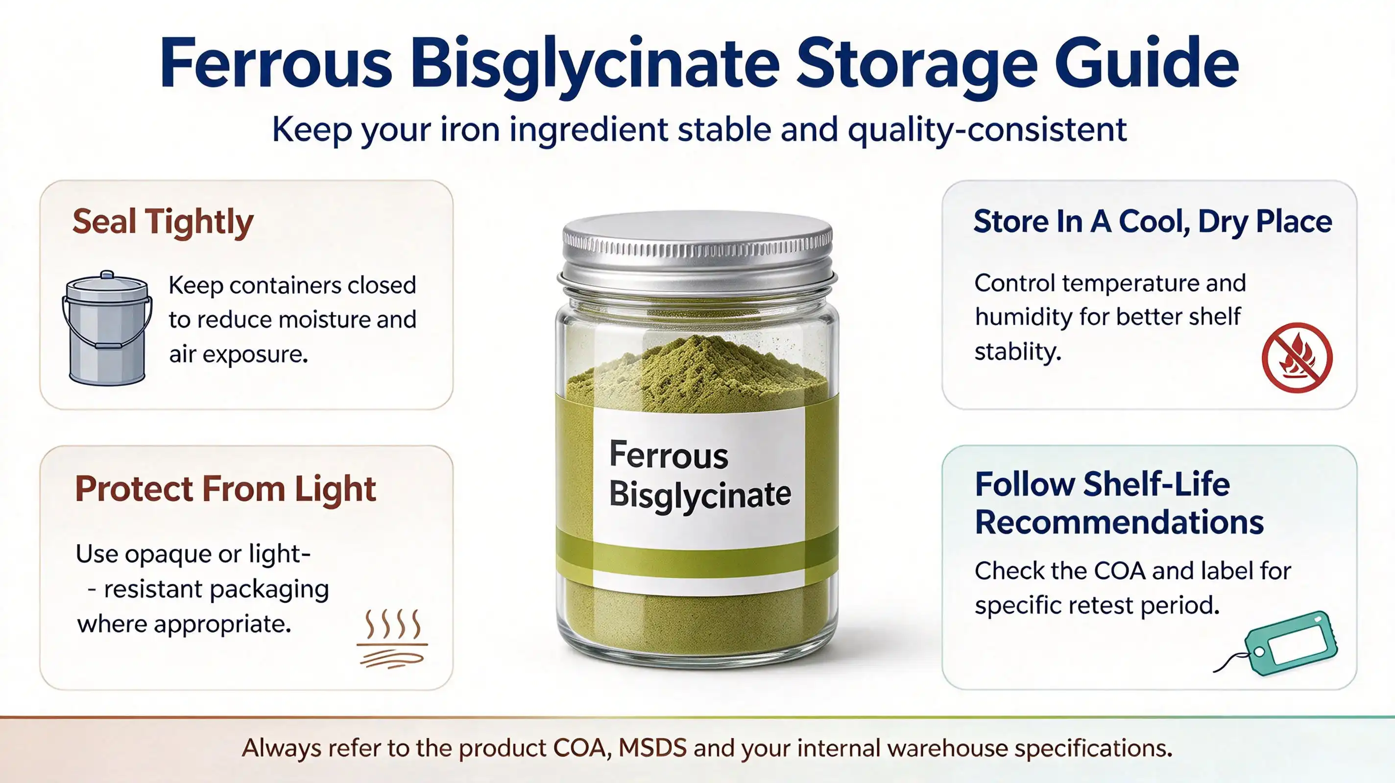 Ferrous bisglycinate how to store Ferrous bisglycinate how to store