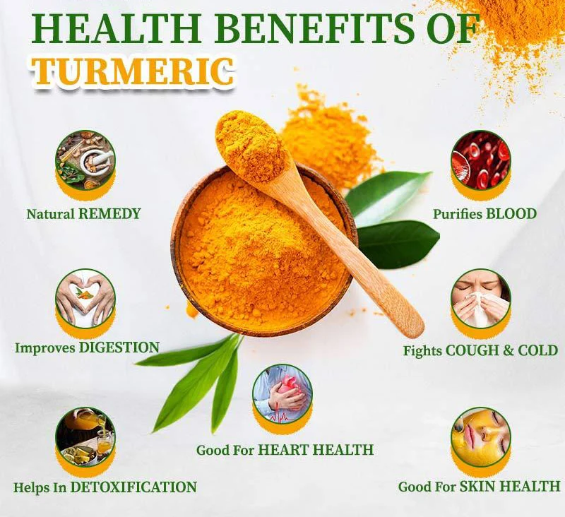  curcumin powder Benefits 
