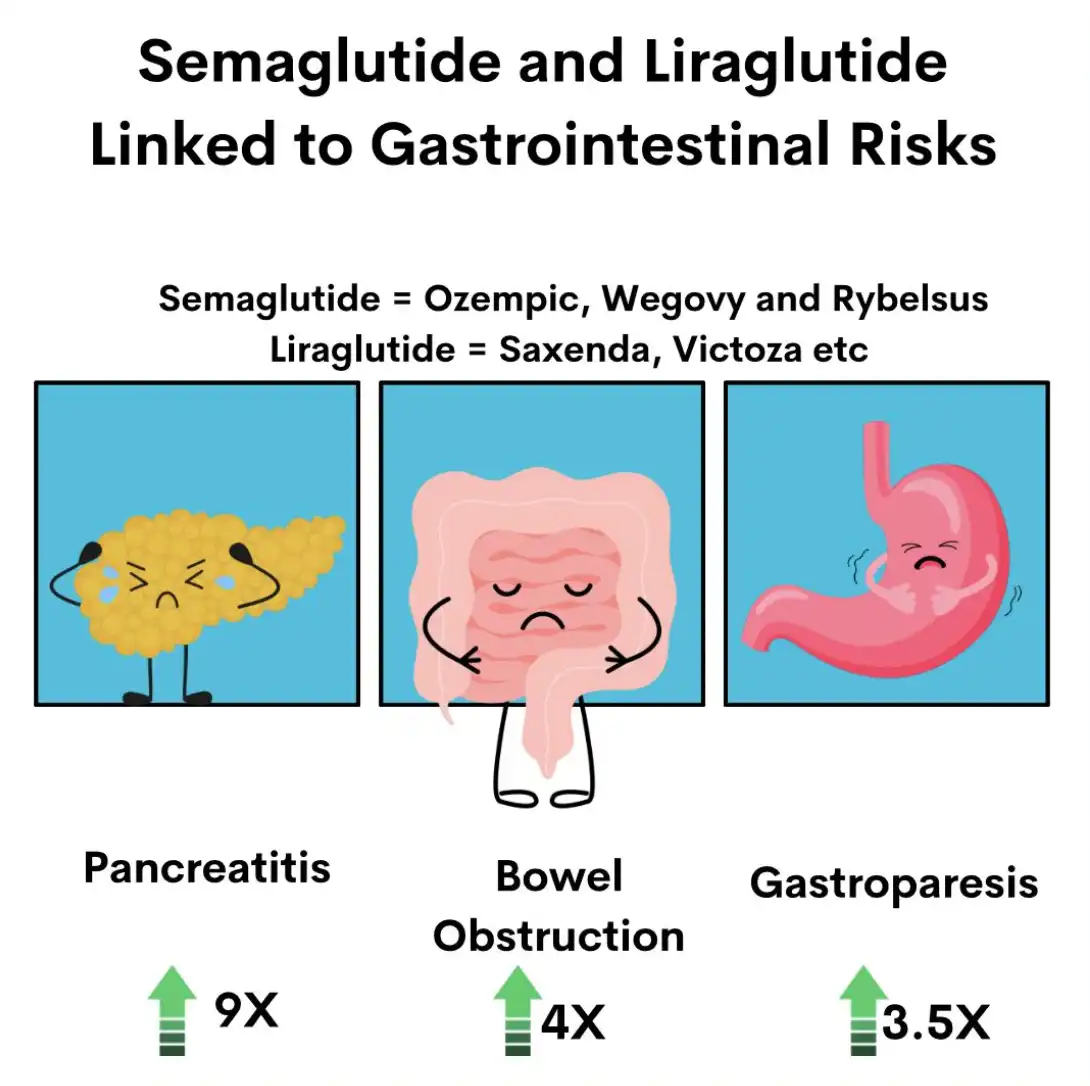 Semaglutide Powder Versus Alternative APIs Semaglutide Powder Versus Alternative APIs