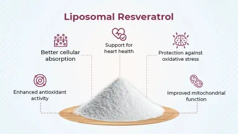 Liposomal Resveratrol Powder Benefits Liposomal Resveratrol Powder Benefits