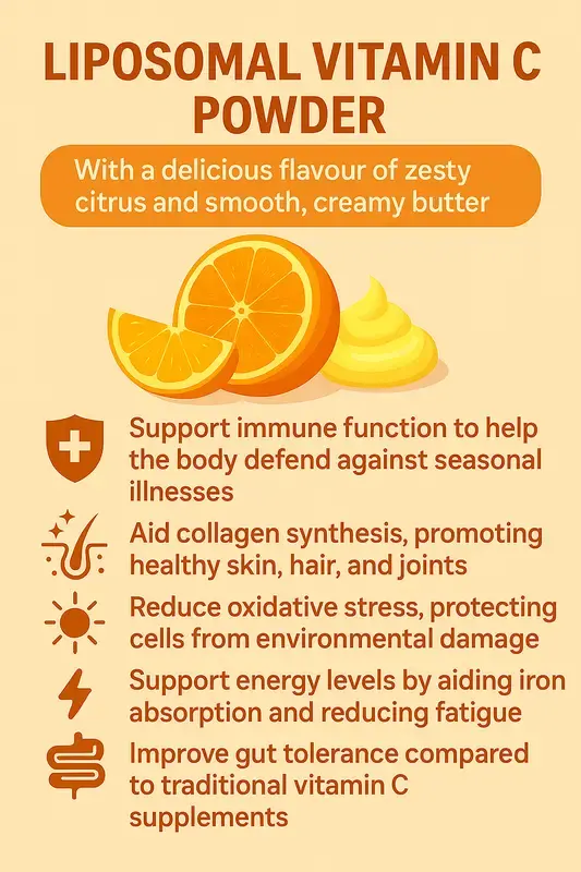 Liposomal Vitamin C Benefits Liposomal Vitamin C Benefits