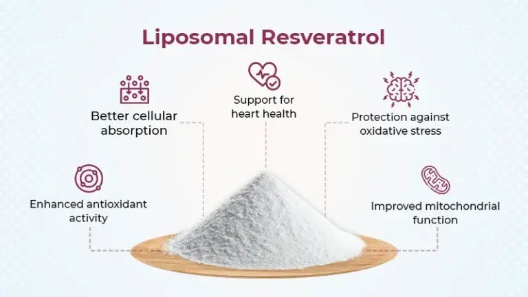 Liposomal resveratrol benefits Liposomal resveratrol benefits