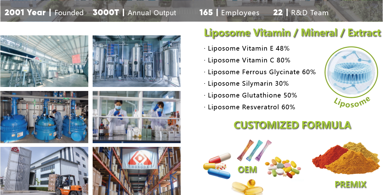 Liposomal products Liposomal products