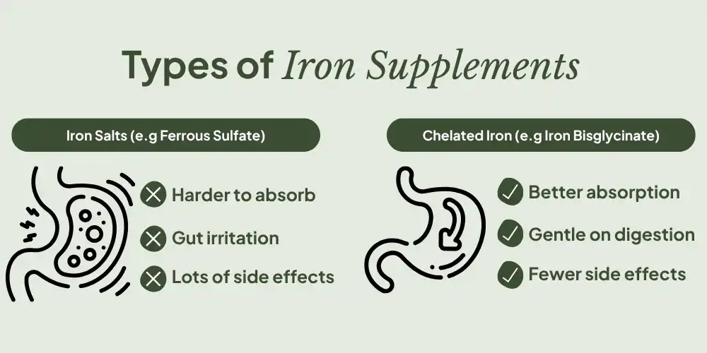 Iron Source Compatibility in Multi-Nutrient Formulations Iron Source Compatibility in Multi-Nutrient Formulations