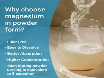 Magnesium Glycinate Bulk Powder for Capsules, Tablets, and Drink Mixes