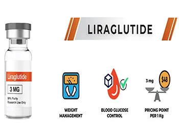 Why Choose Liraglutide API Powder Over Other GLP-1 Raw Materials?